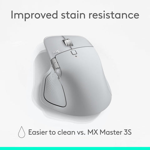 Logitech MX Master 4 Advanced Wireless / Bluetooth Mouse – Pale Grey