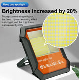 Galaxy Light Solar LED Floodlight with Remote Control, IP67 Waterproof Design & Separate Solar Panel