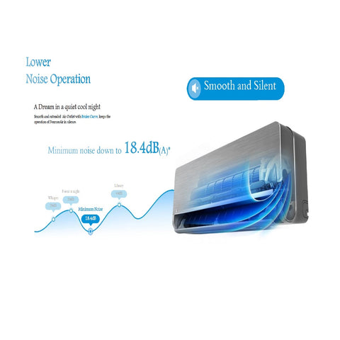 Midea, Wi-Fi Split Air Conditioner Inverter, 2 Ton, 22,500 BTU, Hot/Cold, R410A, Inverter Compressor