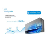 Midea, Wi-Fi Split Air Conditioner Inverter, 2 Ton, 22,500 BTU, Hot/Cold, R410A, Inverter Compressor