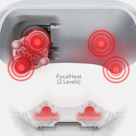 Naipo One Fits Neck & Shoulder Massager