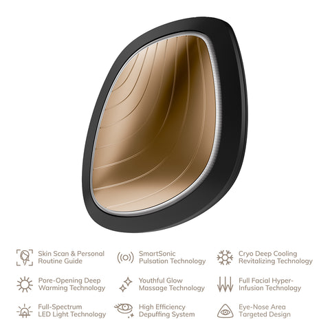 Sonic Warm & Cool Mask - 9 in 1