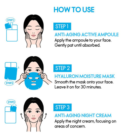 Korean ELLE Anti-Aging Hyaluron Moisture Mask 3-Step Care Kit - Hydrating Ampoule, Moisture-Boosting Mask, Night Cream - Deep Hydration, Skin Firming, Wrinkle Reduction, All Skin Types- 4 Packs