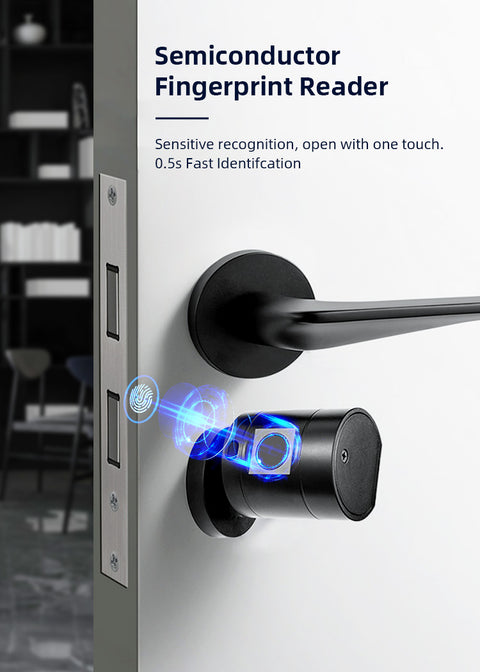 Gopeta, Smart Cylinder Lock for Wooden Doors with TUYA Bluetooth App, Fingerprint, Card & Passcode
