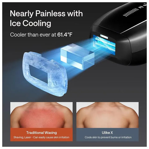 Ulike X IPL Laser Hair Removal Device, 61.4°F Ice-Cooling, Dual Lights, Skin Sensor & SHR Mode for Nearly Painless, Long-Lasting Hair Removal, 3 Modes Tailored