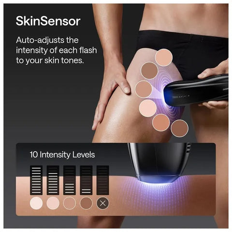 Ulike X IPL Laser Hair Removal Device, 61.4°F Ice-Cooling, Dual Lights, Skin Sensor & SHR Mode for Nearly Painless, Long-Lasting Hair Removal, 3 Modes Tailored