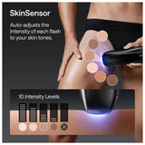 Ulike X IPL Laser Hair Removal Device, 61.4°F Ice-Cooling, Dual Lights, Skin Sensor & SHR Mode for Nearly Painless, Long-Lasting Hair Removal, 3 Modes Tailored