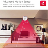 Gopeta, WiFi Smart PIR Motion Sensor