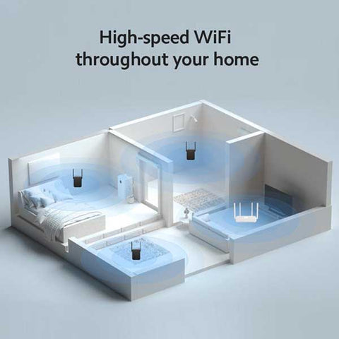 Mi wifi Range Extender AC1200 - 5G