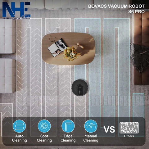 إن اتش إي بوفاكس مكنسة روبوتية إس ٦ برو