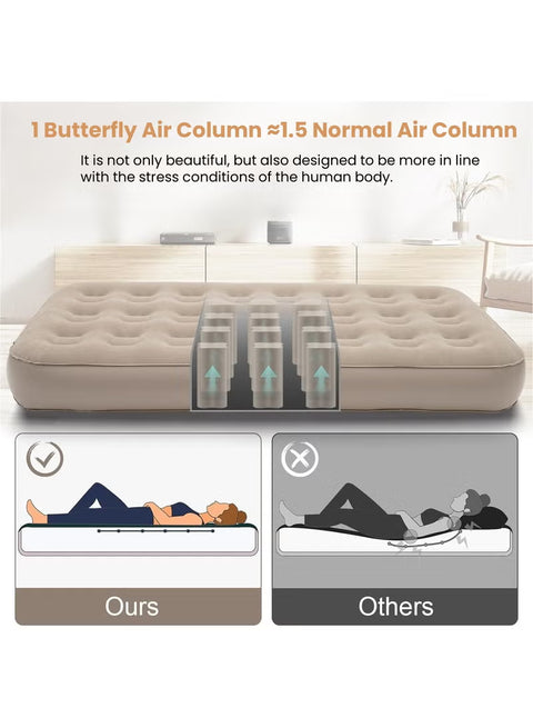 Inflatable Air Mattress with Rechargeable USB Pump, Air Coil Support & Pillow – 198 × 100 cm