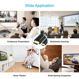 Choetech 3M Type C to HDMI Cable - 3M XCH-0030BK