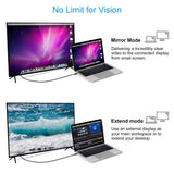 Choetech 3M Type C to HDMI Cable - 3M XCH-0030BK