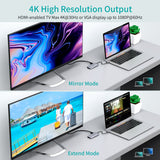 Choetech 9 in 1 USB C HUB - Silver HUB-M15