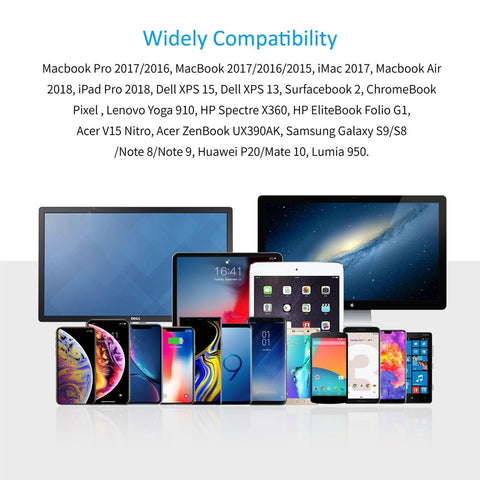 Choetech Type C to HDMI Cable 1.8M - Black CH0019