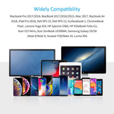 Choetech Type C to HDMI Cable 1.8M - Black CH0019