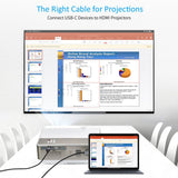 Choetech Type C to HDMI Cable 1.8M - Black CH0019