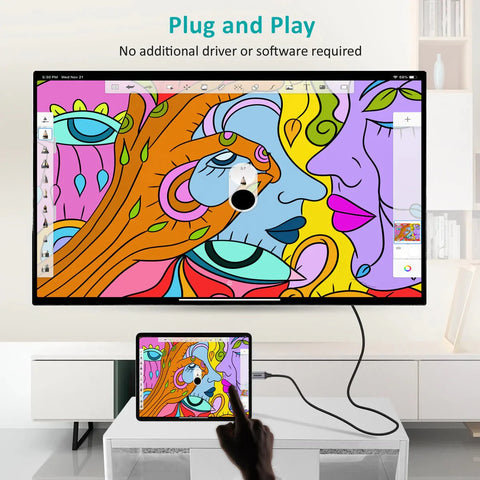 Choetech USB-C to HDMI & Adaptor KIT CH0033