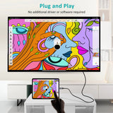 Choetech USB-C to HDMI & Adaptor KIT CH0033