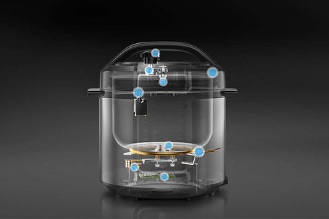 Midea Pressure Cooker, 6L Gross, 4L Net, 8 Menus