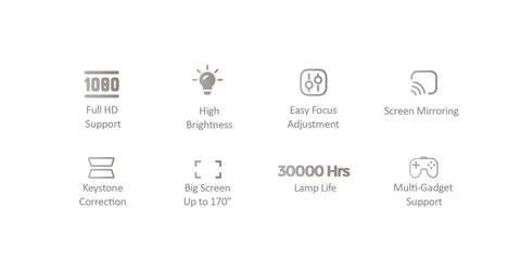 Full HD Smart Projector with 1080p Support, Wireless Screen Mirroring & 170-Inch Display