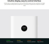 جهاز تنقية الهواء الذكي من شاومي 4 برو