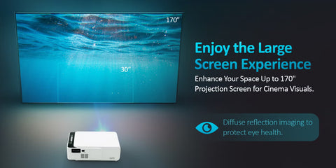 Full HD Smart Projector with 1080p Support, Wireless Screen Mirroring & 170-Inch Display