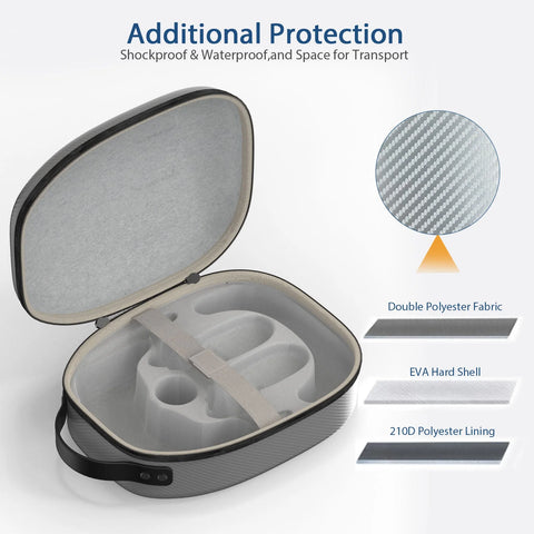 جاماكس حقيبة تخزين ميتا كويست 3 (موديل بي) - فضي