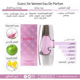 Guess Pink Inc. EDP For Her - 75 ml