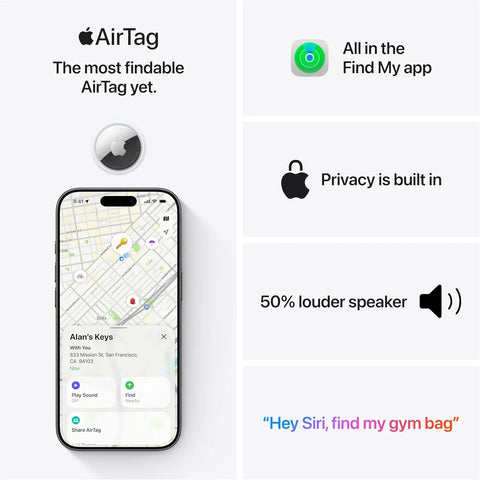 Apple AirTag Gen 2(1 PACK)