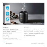 PAWA, Amber Portable Bakhoor