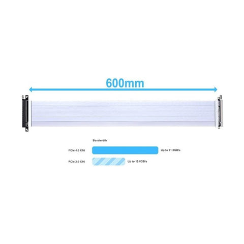 LIAN LI 600MM PCIe 4.0 Riser Cable - White
