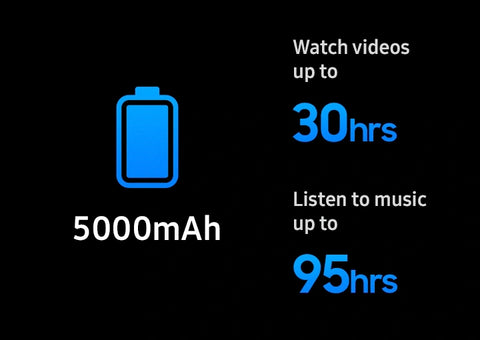 Samsung Galaxy S24 Ultra 5G - 256GB