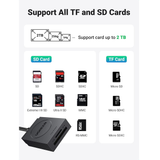 UGREEN USB 3.0 Card Reader TF+SD