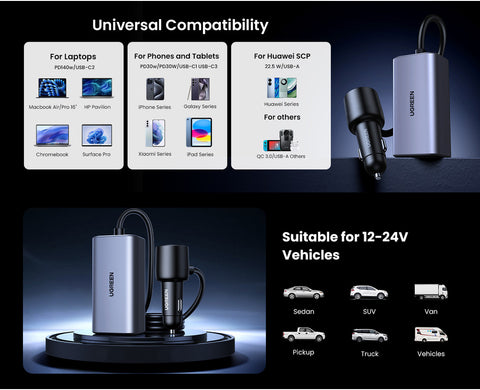 UGREEN EC706, 150W 4-Port GaN Fast Car Charger - Black