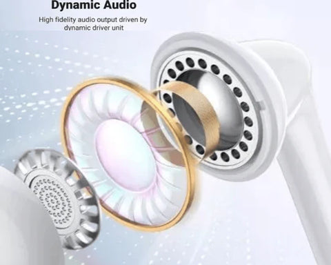 UGREEN Wired Earphones with Type-C Connector (White) EP101