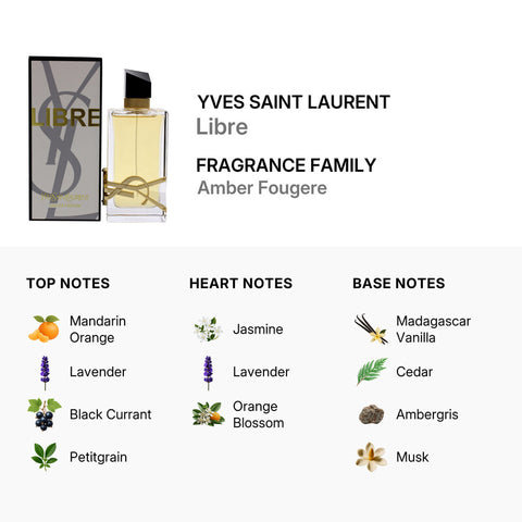 Yves Saint Laurent Libre EDP for Her - 90 ml