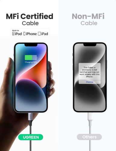 UGREEN USB-C to Lightning Cable Aluminum Shell Braided 1m (Silver) US304
