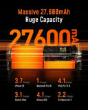 AOHI Future Starship 240W 27600mAh Power Bank LED Display PD3.1 with 240W USB-C Cable