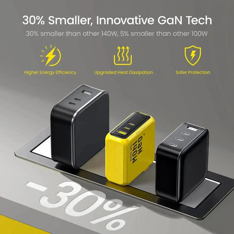 AOHI The Youth 140W GaN 3-Port PD3.1 Fast Charger USB-C USB-A Black Yellow