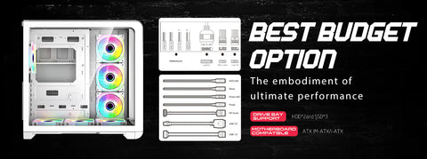 GAMEON INFINITY Series ARGB ATX Mid Tower Gaming PC Case - (7 ARGB Fans Included)