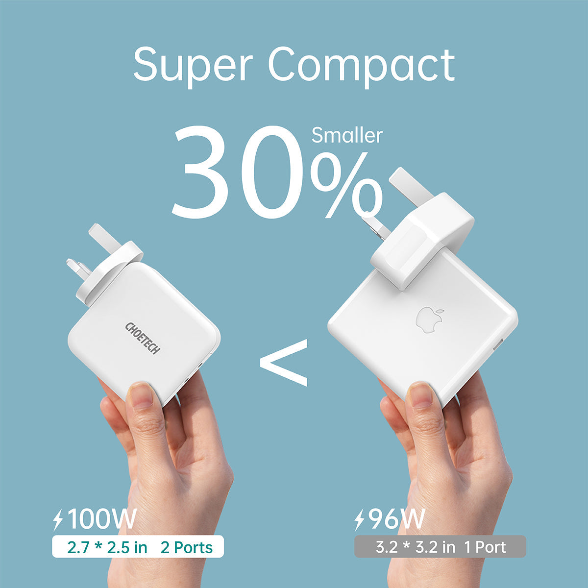 شاحن Choetech 100 وات بمنفذ USB C مزدوج - مع كابل CC - أبيض