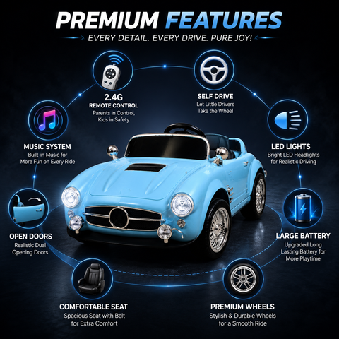 Premium 12V RC Kids Electric Ride-On Retro Car with Parent Remote Control, Music System, LED Lights, Soft Start, USB/AUX, Rechargeable Battery, 30Kg Load Capacity for Ages 3–8