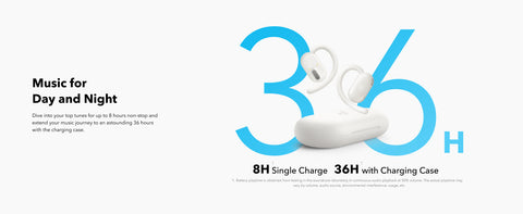 أنكر ساوندكور V20i، سماعات أذن بتصميم مفتوح