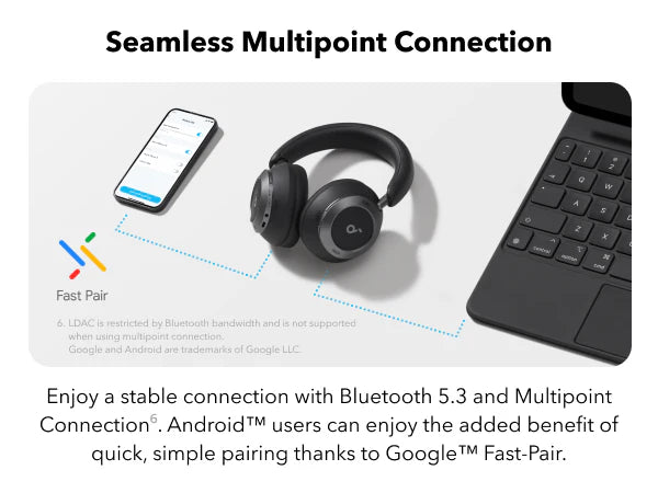 أنكر ساوندكور سبيس وان برو، سماعة رأس فليكسي كيرف فوق الأذن