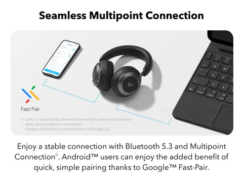 أنكر ساوندكور سبيس وان برو، سماعة رأس فليكسي كيرف فوق الأذن