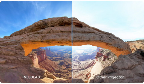 Anker Nebula X1 4K Triple Laser Projector with Micro Gimbal