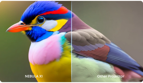 Anker Nebula X1 4K Triple Laser Projector with Micro Gimbal