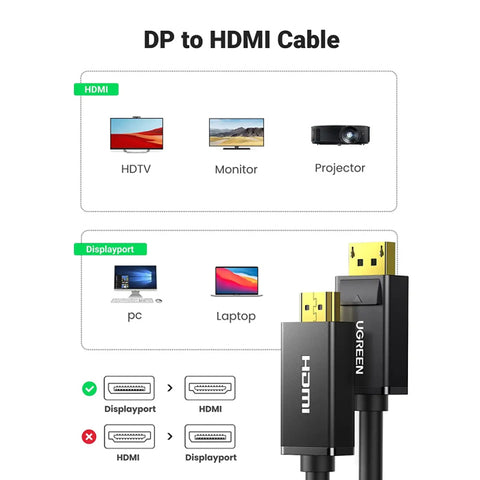 UGREEN DP Male to Male Cable 2m (Black)
