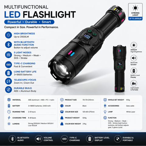 Multifunctional LED Emergency Flashlight with Built-in Bluetooth Speaker, 2000LM Bright Torch, 5400mAh Rechargeable Battery & Waterproof Design